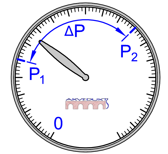 pressure gauge pressure switch